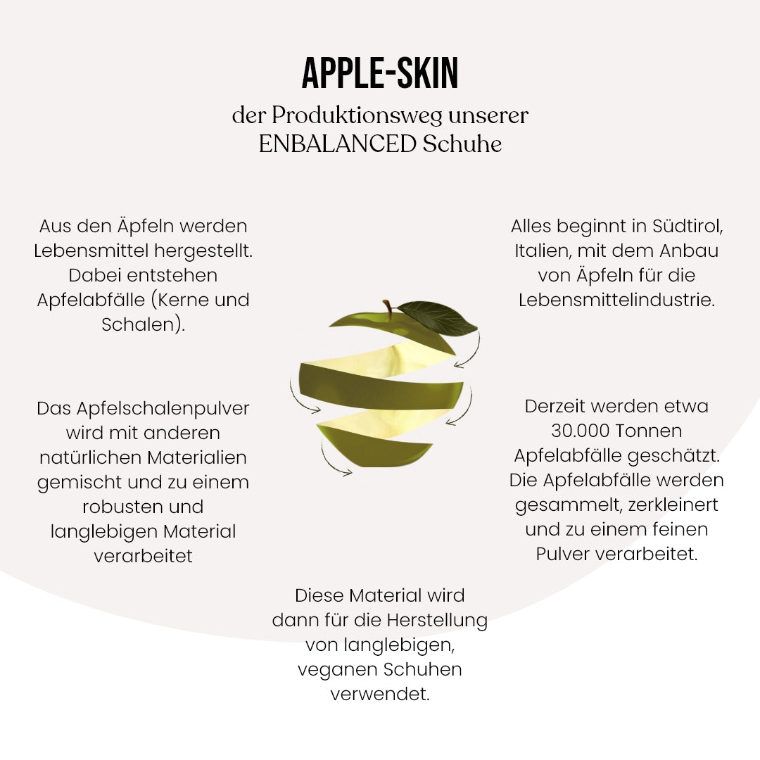 AppleSkin Sneaker – Weiß (Damen)